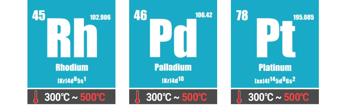 app03